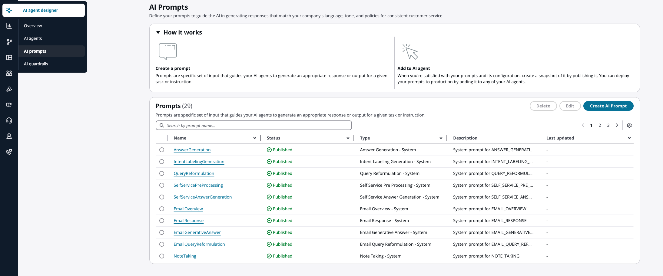 Screenshot of the Amazon Connect Customer admin console showing the AI agent designer navigation menu with AI prompts highlighted